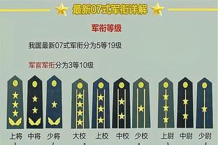 卫报百大球星无美国球员，马什：美国球员过于激情但专业性不足